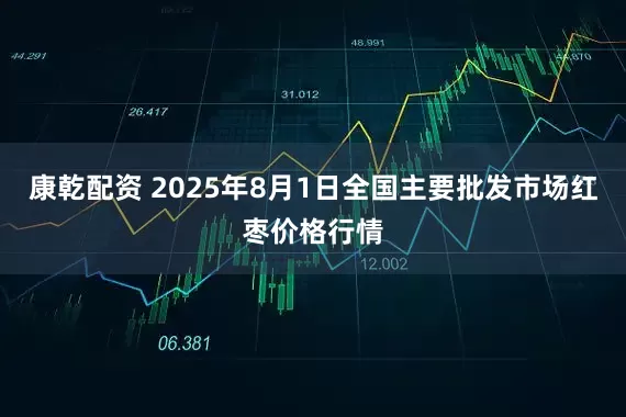 康乾配资 2025年8月1日全国主要批发市场红枣价格行情