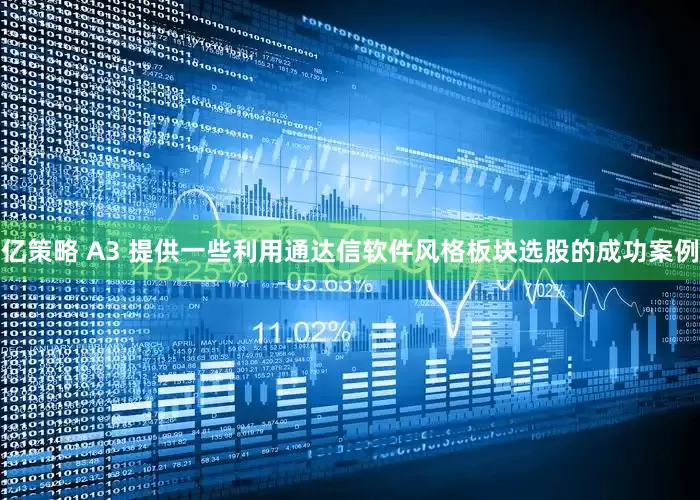 亿策略 A3 提供一些利用通达信软件风格板块选股的成功案例